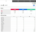 darts20150406.jpg